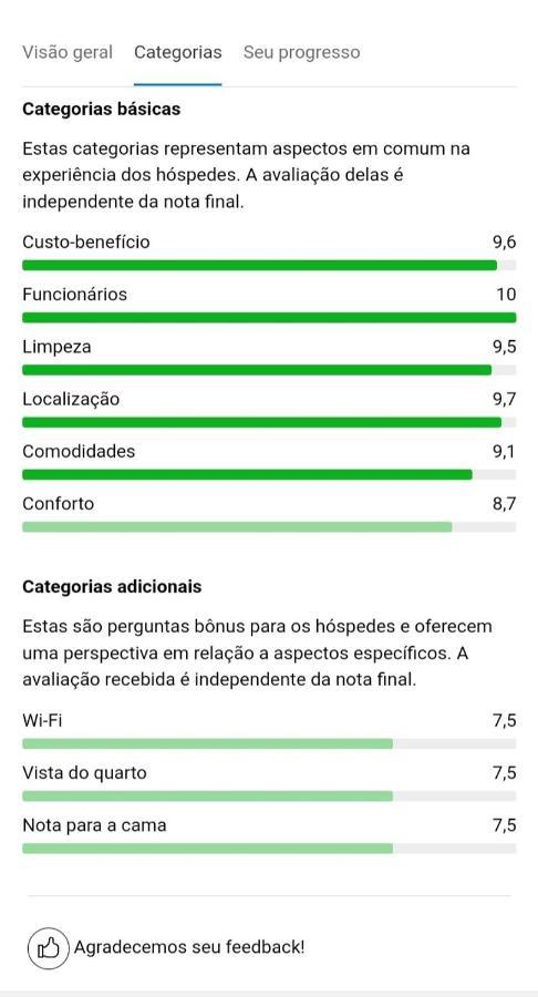 Apartment Alto Freguesia